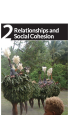 Relationships and Social Cohesion
