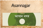 Asannagar