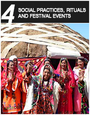 Social Practices, Rituals And Festival Events